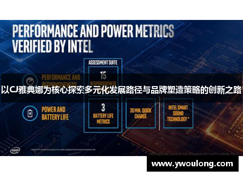 以CJ雅典娜为核心探索多元化发展路径与品牌塑造策略的创新之路